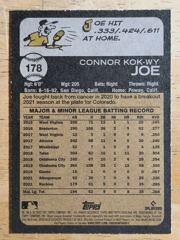 2022 Topps Heritage #178 Connor Joe