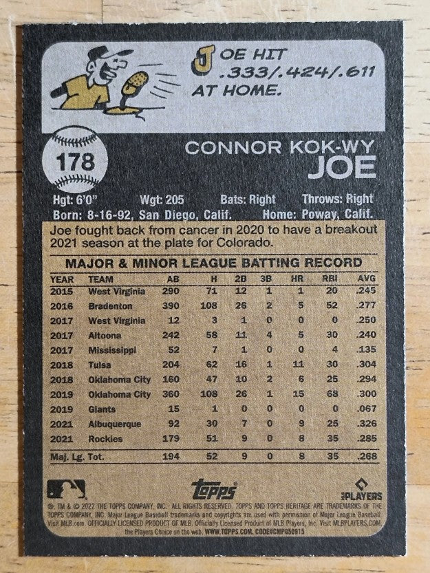 2022 Topps Heritage #178 Connor Joe
