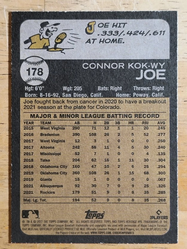 2022 Topps Heritage #178 Connor Joe