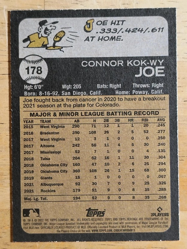 2022 Topps Heritage #178 Connor Joe