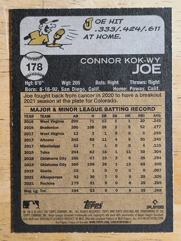 2022 Topps Heritage #178 Connor Joe