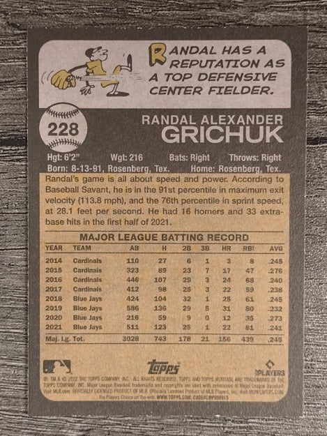 2022 Topps Heritage #228 Randal Grichuk