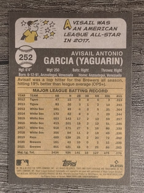2022 Topps Heritage #252 Avisail Garcia