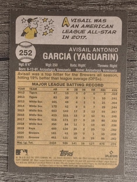 2022 Topps Heritage #252 Avisail Garcia