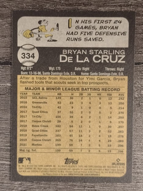 2022 Topps Heritage #334 Bryan De La Cruz RC