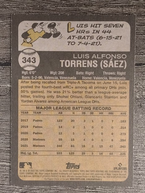 2022 Topps Heritage #343 Luis Torrens