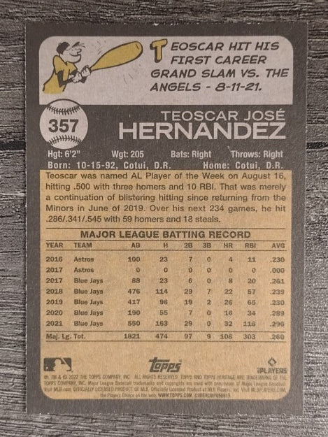 2022 Topps Heritage #357 Teoscar Hernandez