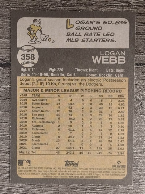 2022 Topps Heritage #358 Logan Webb