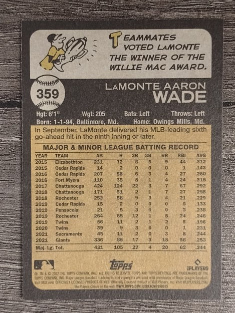 2022 Topps Heritage #359 LaMonte Wade