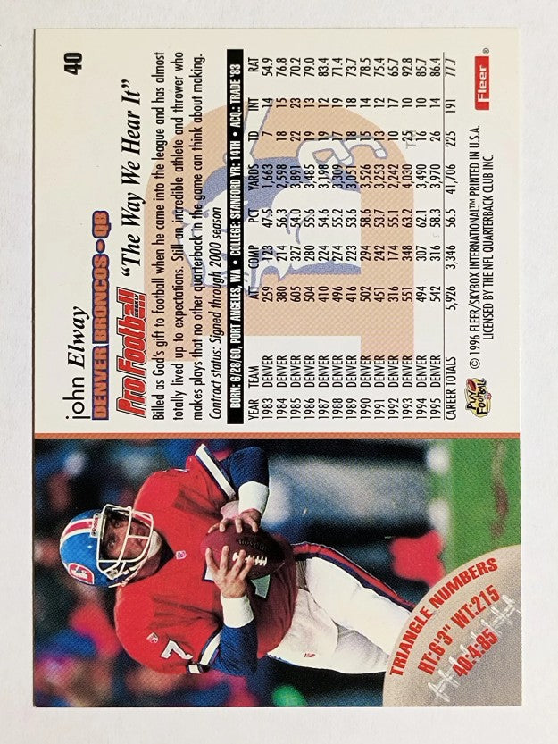 1996 Fleer #40 John Elway