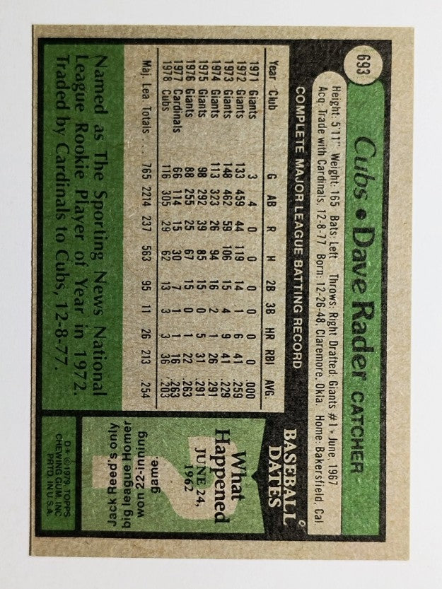 1979 Topps #693 Dave Rader (EXMT)