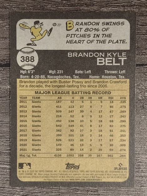 2022 Topps Heritage #388 Brandon Belt