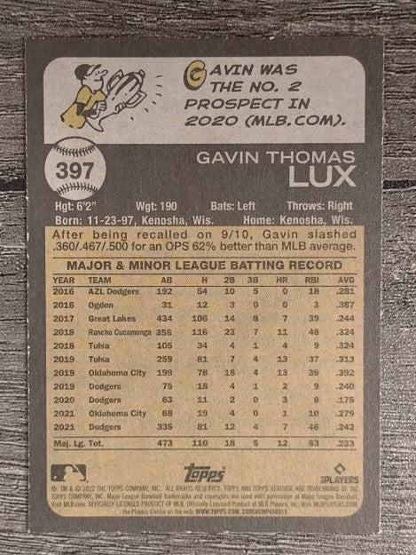2022 Topps Heritage #397 Gavin Lux