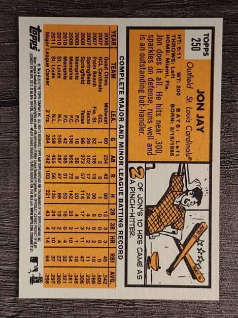 2012 Topps Heritage #250A Jon Jay