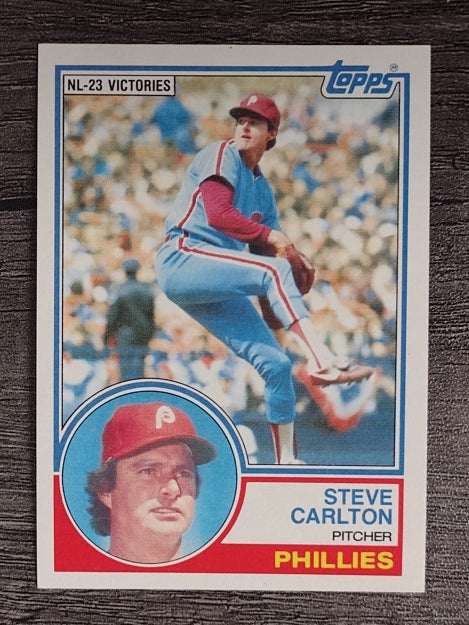 1983 Topps 1982 League Leaders #NNO Steve Carlton Blank Back