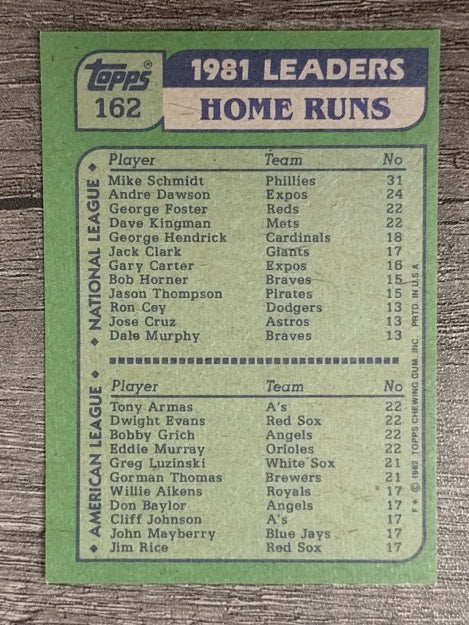 1982 Topps #162 Mike Schmidt/Tony Armas/Dwight Evans/Bobby Grich/Eddie Murray LL