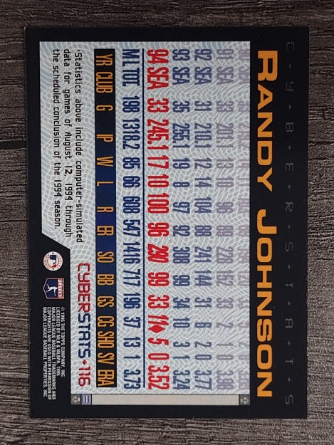 1995 Topps Cyberstats #116 Randy Johnson