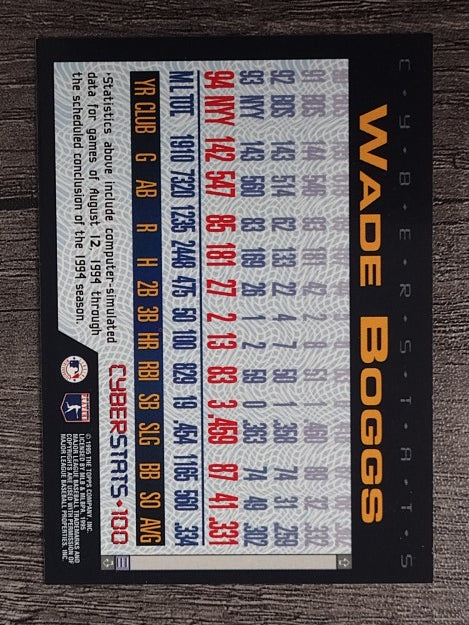 1995 Topps Cyberstats #100 Wade Boggs