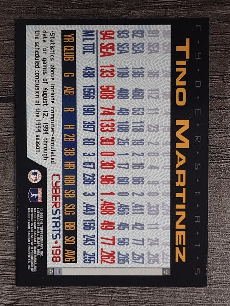 1995 Topps Cyberstats #198 Tino Martinez