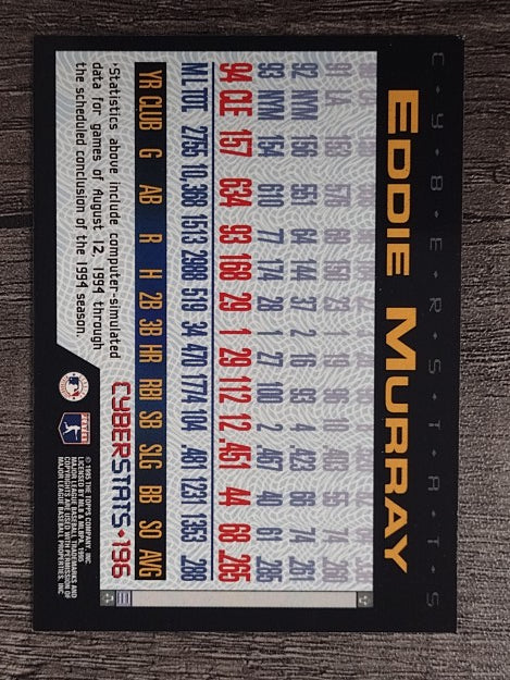 1995 Topps Cyberstats #196 Eddie Murray (NM)