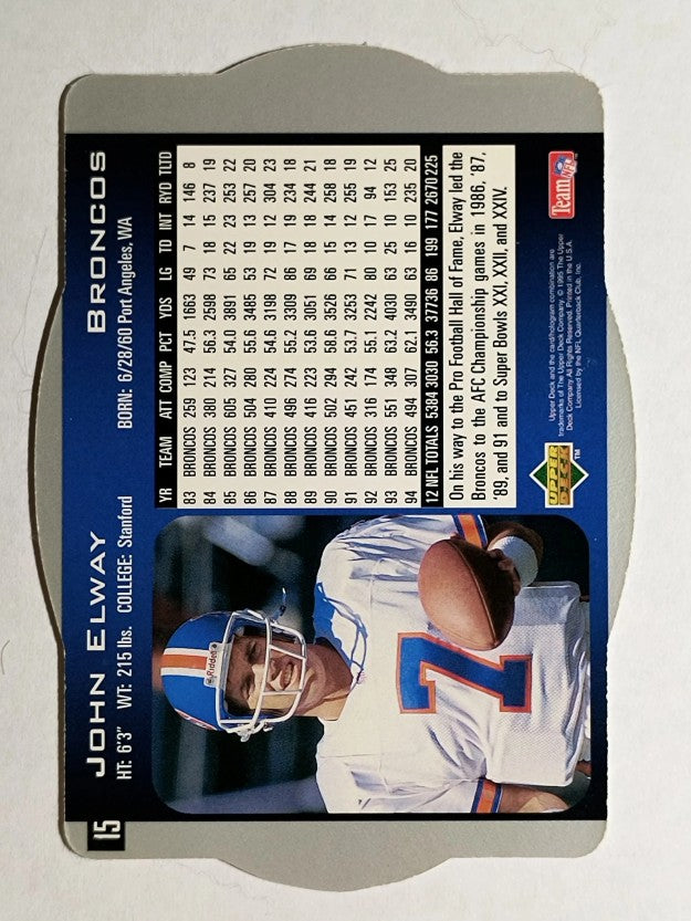 1996 SPx #15 John Elway