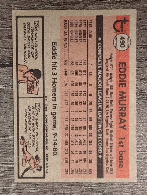 1981 Topps #490 Eddie Murray (EXMT)