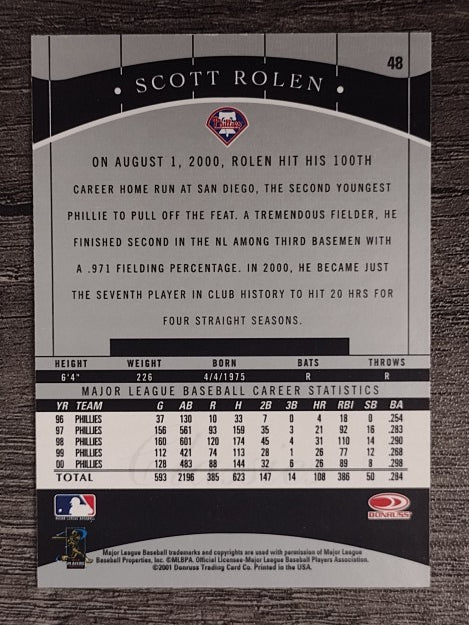 2001 Donruss Classics #48 Scott Rolen