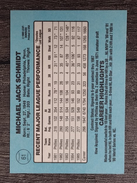 1986 Donruss #61 Mike Schmidt