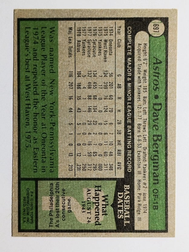 1979 Topps #697 Dave Bergman (EX)