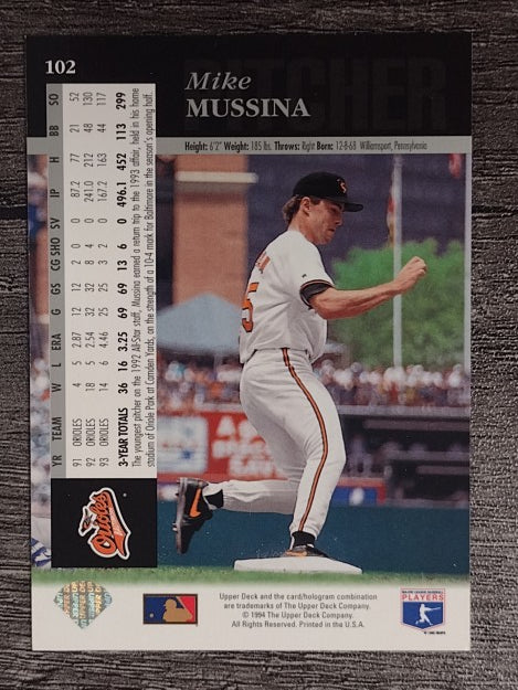 1994 Upper Deck White Backs #102 Mike Mussina
