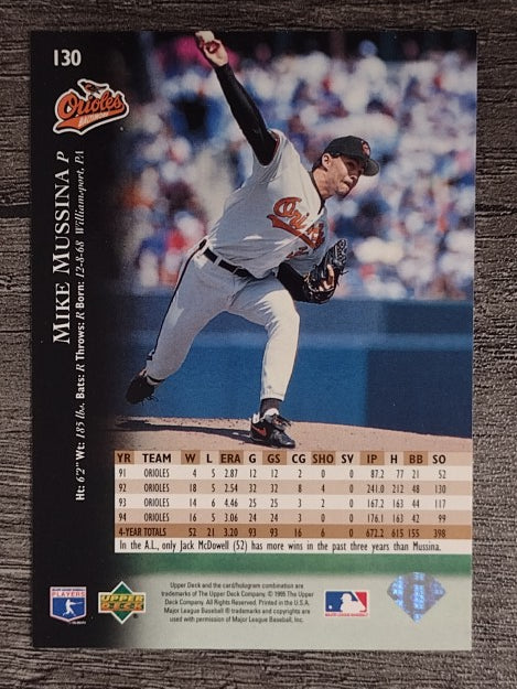 1995 Upper Deck Electric Diamond #130 Mike Mussina