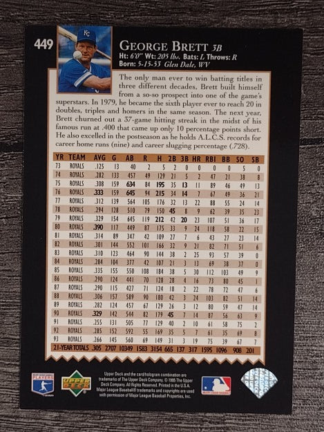 1995 Upper Deck #449 George Brett TRIB