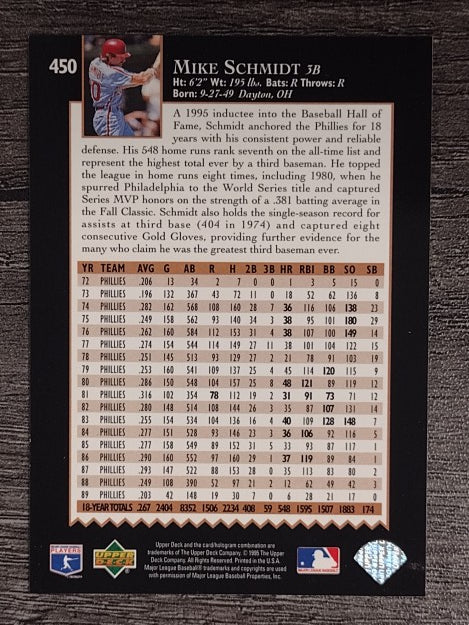 1995 Upper Deck #450 Mike Schmidt TRIB