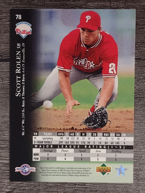 1995 Upper Deck Minors #78 Scott Rolen