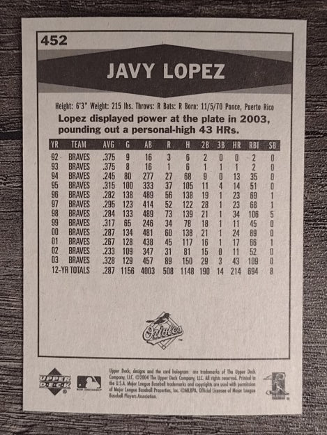 2004 Upper Deck Vintage #452 Javy Lopez