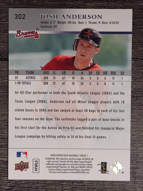 2008 Upper Deck #302 Josh Anderson