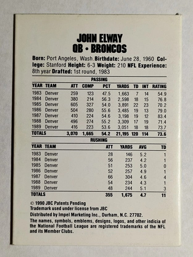1990 Pro Set Collect-A-Books #15 John Elway