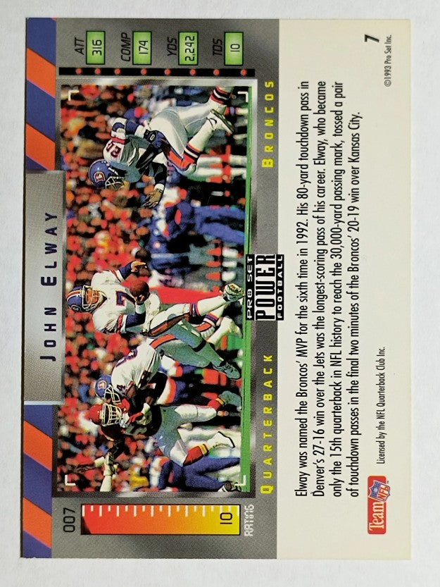 1993 Power #7 John Elway