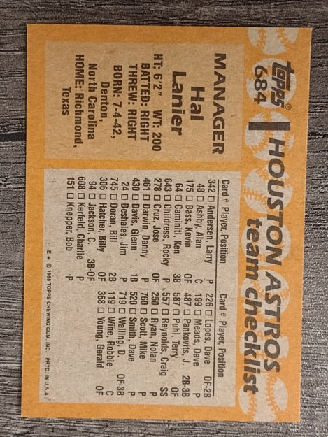 1988 Topps #684 Hal Lanier MG