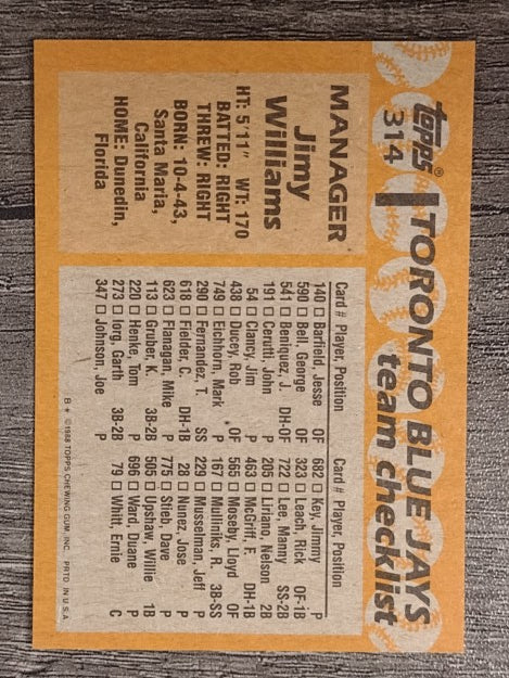 1988 Topps #314 Jimy Williams MG