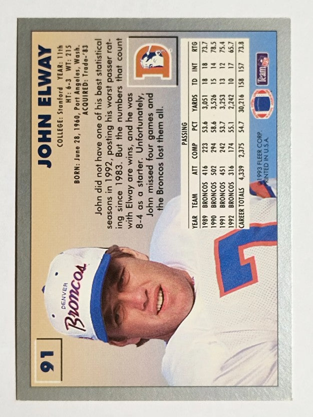 1993 Fleer #91 John Elway