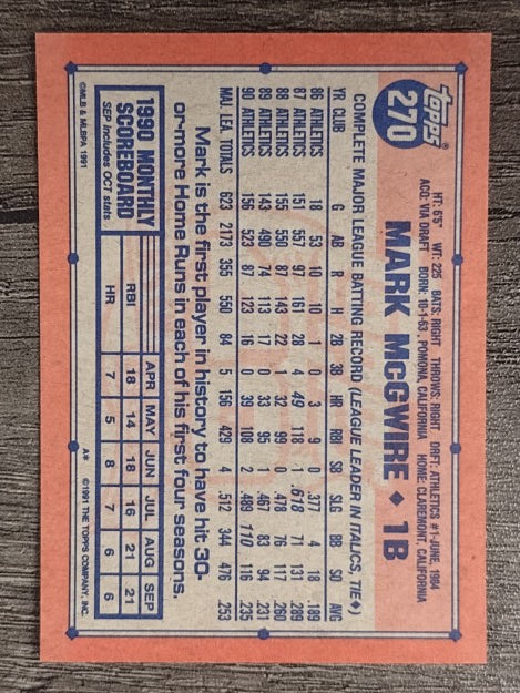 1991 Topps #270 Mark McGwire COR/1987 Slugging Pctg. listed as .618