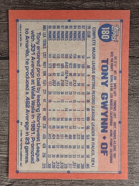 1991 Topps #180 Tony Gwynn
