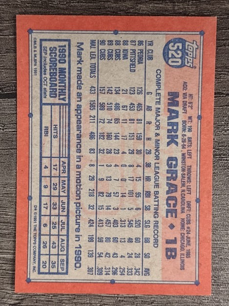 1991 Topps #520 Mark Grace