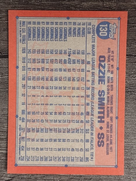 1991 Topps #130 Ozzie Smith