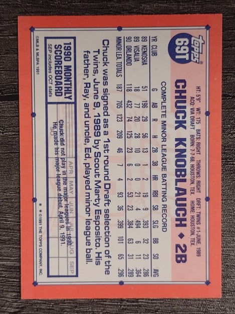 1991 Topps Traded #69T Chuck Knoblauch