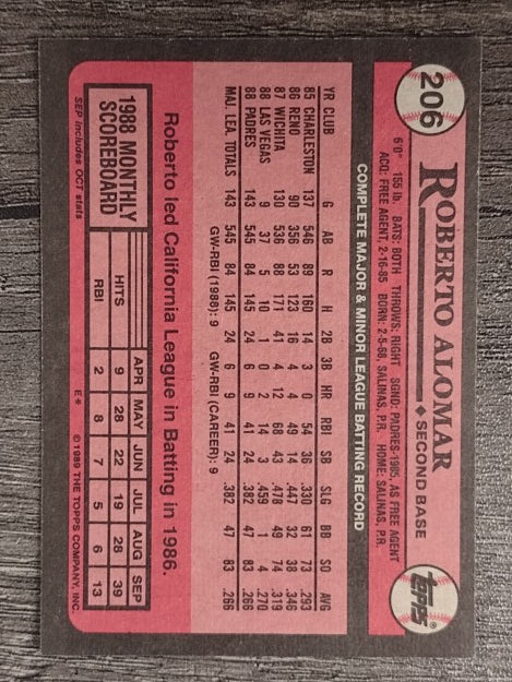 1989 Topps #206 Roberto Alomar