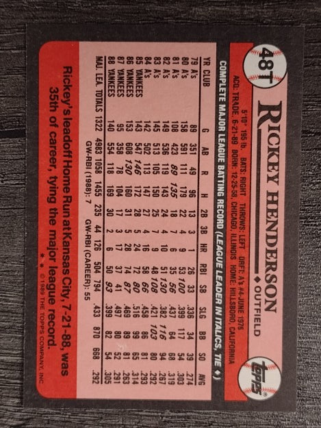 1989 Topps Traded #48T Rickey Henderson