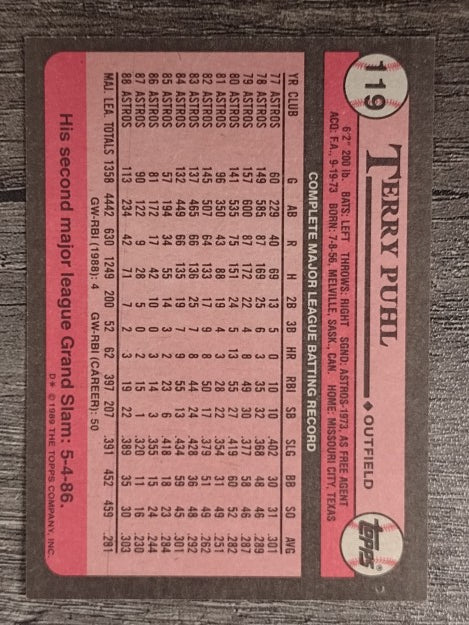 1989 Topps #119 Terry Puhl