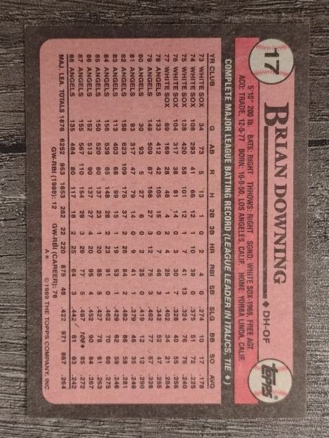 1989 Topps #17 Brian Downing